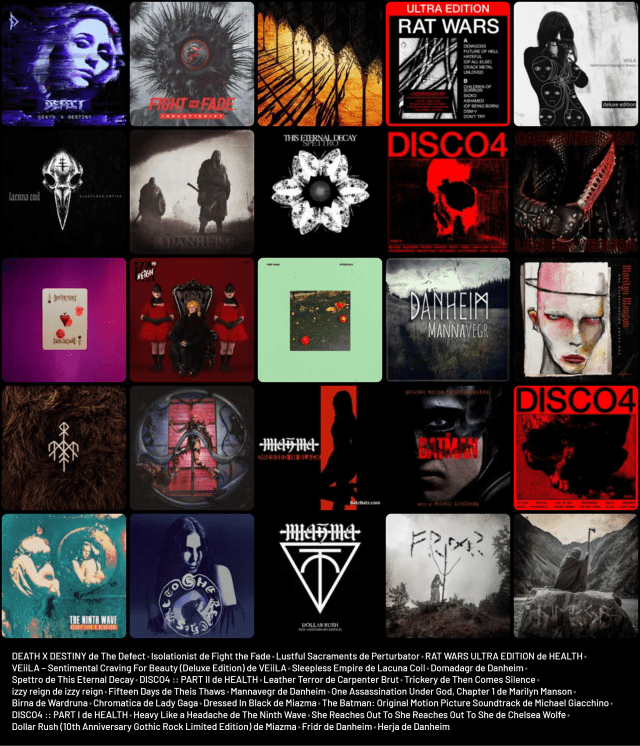 BorradorB - Music Albums lastfm 2004_08-2025_08